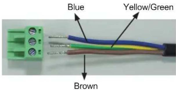 Blue Yellow/Green Brown