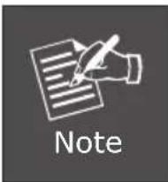 Note
