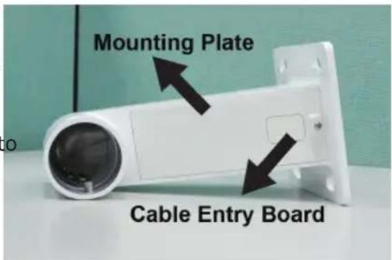 Mounting Plate Cable Entry Board