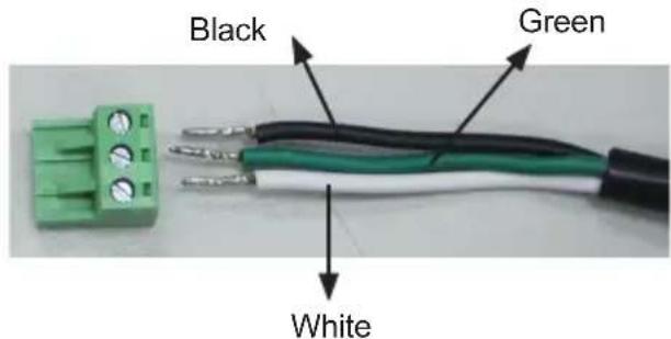 Black Green White