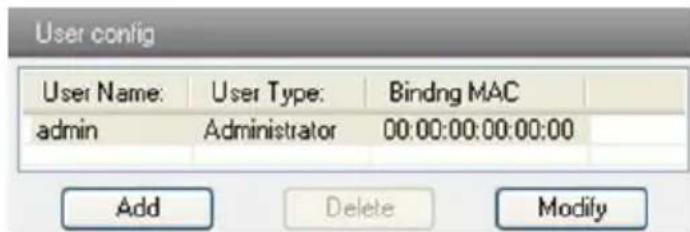 User config User Name: User Type: Bindng MAC admin Administrator 00:00:00:00:00:00 Add Delete Modify