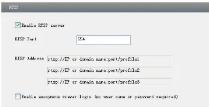 Enable RTSP server RTSP Port 554 RISP Address rtsp://IP or domain name:port/profile1 rtsp://IP or domain name:port/profile2 rtsp://IP or domain name:port/profile3 Enable anonymous viewer login (no user name or password required)