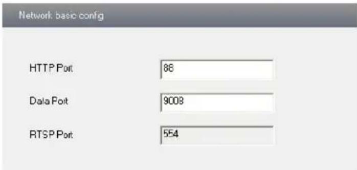 Network basic config HTTP Port 88 Data Port 9008 RTSP Port 554
