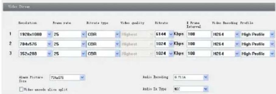 Video Stream Resolution Frame rate Bitrate type Vider quality Bitrate 1 Frame Interval Video Encoding Profile 1 1920x1080 25 CBR Highest 6144 Kbps 100 H264 High Profile 2 794x576 25 CBR Highest 1024 Kbps 100 H264 High Profile 3 352x288 25 CBR Highest 1024 Kbps 100 H264 High Profile Alarm Picture Size 704x576 Media Encoding G.711A Video encode slice split Media In Type MID
