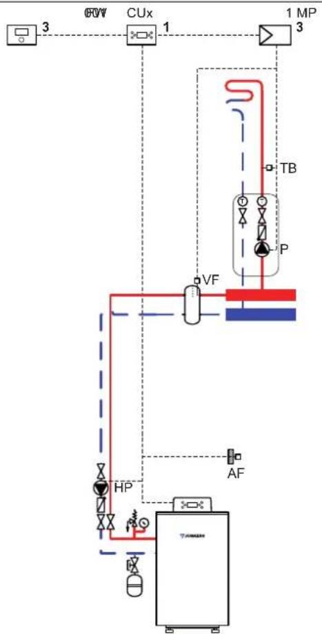 Junkers MKB 400-3 A - System scheme 2: unmixed underfloor heating circuit, low loss header - 1