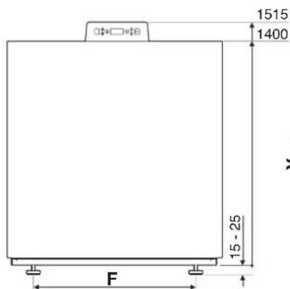 1515 1400 15 - 25 F