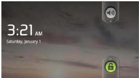 3:21 AM Saturday, January 1