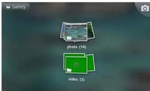 Gallery photo (14) video (3)