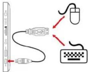Diagram showing cable connection between a USB port and computer via USB cable, with a separate circuit board connected to the mouse.