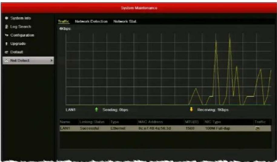 System Maintenance Traffic Network Detection Network Stat. 4Kbps LAN1 Sending: 0bps Receiving: 1Kbps Name Linking Status Type MAC Address MTU(E) NIC Type Traffic LAN1 Successful Ethernet 8c.e7.48.4a.56.3d 1500 100M Full-dup