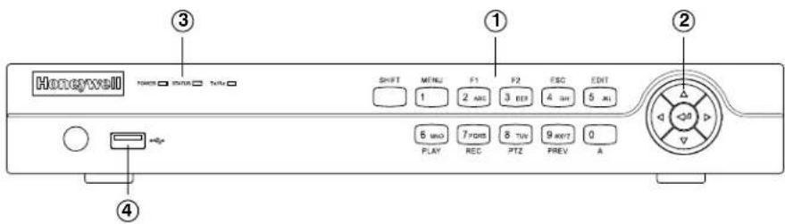 Honeywell POWER ○ POWER ○ Tube □ SHIFT MENU F1 F2 ESC EDIT 1 2 ABC 3 EER 4 SH 5 JL 6 MHz 7 MHz 8 TIN 9 INT 0 PLAY REC PTZ PREV A ① ② ③ ④