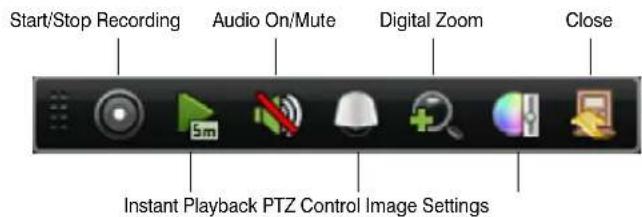 Start/Stop Recording Audio On/Mute Digital Zoom Close Instant Playback PTZ Control Image Settings