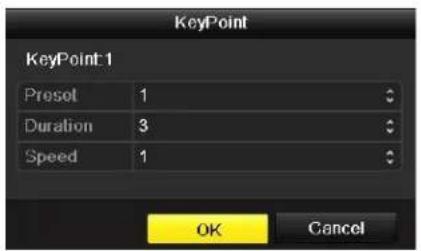 KeyPoint KeyPoint:1 Preset 1 Duration 3 Speed 1 OK Cancel