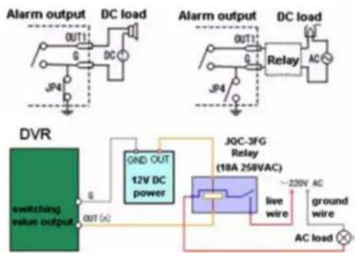 Alarm output DC load OUT1! G DC JP4 Alarm output DC load OUT1! G Relay AC JP4 J0C-3FG Relay (10A 258VAC) J0C-3FG Relay (10A 258VAC) J0C-3FG Relay (10A 258VAC) J0C-3FG Relay (10A 258VAC) J0C-3FG Relay (10A 258VAC) J0C-3FG Relay (10A 35VAC) J0C-3FG Relay (10A 35VAC) J0C-3FG Relay (10A 35VAC) J0C-3FG Relay (10A 35VAC) J0C-3FG Relay (10A 35VAC) J0C-3FG Relay (10A 30VAC) J0C-3FG Relay (10A 30VAC) J0C-3FG Relay (10A 30VAC) J0C-3FG Relay (10A 30VAC) J0C-3FG Relay (10A 30VAC) J0C-3FG Relay (10A 35VAC) J0C-3FG Relay (10A 35VAC) J0C-3FG Relay (10A 35VAC) J0C-3FG Relay (10A 35VAC) J0C-3FG Relay (10A 36VAC) J0C-3FG Relay (10A 36VAC) J0C-3FG Relay (10A 36VAC) J0C-3FG Relay (10A 36VAC) J0C-3FG Relay (10A 37VAC) J0C-3FG Relay (10A 37VAC) J0C-3FG Relay (10A 37VAC) J0C-3FG Relay (10A 38VAC) J0C-3FG Relay (10A 38VAC) J0C-3FG Relay (10A 38VAC) J0C-3FG Relay (10A 39VAC) J0C-3FG Relay (10A 39VAC) J0C-3FG Relay (10A 40VAC) J0C-3FG Relay (10A 40VAC) J0C-3FG Relay (10A 41VAC) J0C-3FG Relay (10A 41VAC) J0C-3FG Relay (10A 42VAC) J0C-3FG Relay (10A 42VAC) J0C-3FG Relay (10A 43VAC) J0C-3FG Relay (10A 43VAC) J0C-3FG Relay (10A 44VAC) J0C-3FG Relay (10A 44VAC) J0C-3FG Relay (10A 45VAC) J0C-3FG Relay (10A 45VAC) J0C-3FG Relay (10A 46VAC) J0C-3FG Relay (10A 46VAC) J0C-3FG Relay (10A 47VAC) J0C-3FG Relay (10A 47VAC) J0C-3FG Relay (10A 48VAC) J0C-3FG Relay (10A 48VAC) J0C-3FG Relay (10A 49VAC) J0C-3FG Relay (10A 49VAC) J0C-3FG Relay (10A 50VAC) J0C-3FG Relay (10A 50VAC) J0C-3FG Relay (10A 51VAC) J0C-3FG Relay (10A 51VAC) J0C-3FG Relay (10A 52VAC) J0C-3FG Relay (10A 52VAC) J0C-3FG Relay (10A 53VAC) J0C-3FG Relay (10A 53VAC) J0C-3FG Relay (10A 54VAC) J0C-3FG Relay (10A 54VAC) J0C-3FG Relay (10A 55VAC) J0C-3FG Relay (10A 55VAC) J0C-3FG Relay (10A 56VAC) J0C-3FG Relay (10A 56VAC) J0C-3FG Relay (10A 57VAC) J0C-3FG Relay (10A 57VAC) J0C-3FG Relay (10A 58VAC) J0C-3FG Relay (10A 58VAC) J0C-3FG Relay (10A 59VAC) J0C-3FG Relay (10A 59VAC) J0C-3FG Relay (10A 60VAC) J0C-3FG Relay (10A 60VAC) J0C-3FG Relay