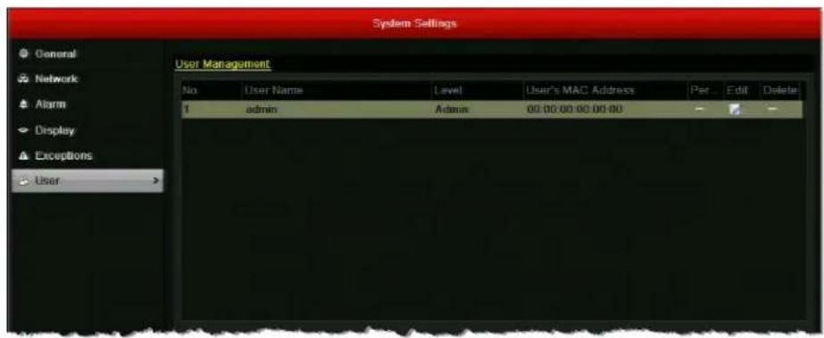 System Settings General Network Alarm Display Exceptions User User Management No User Name Level User's MAC Address Per Edit Delete 1 admin Admin 00:00:00 00:00:00 User