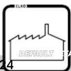 ELRO DB302 - 18