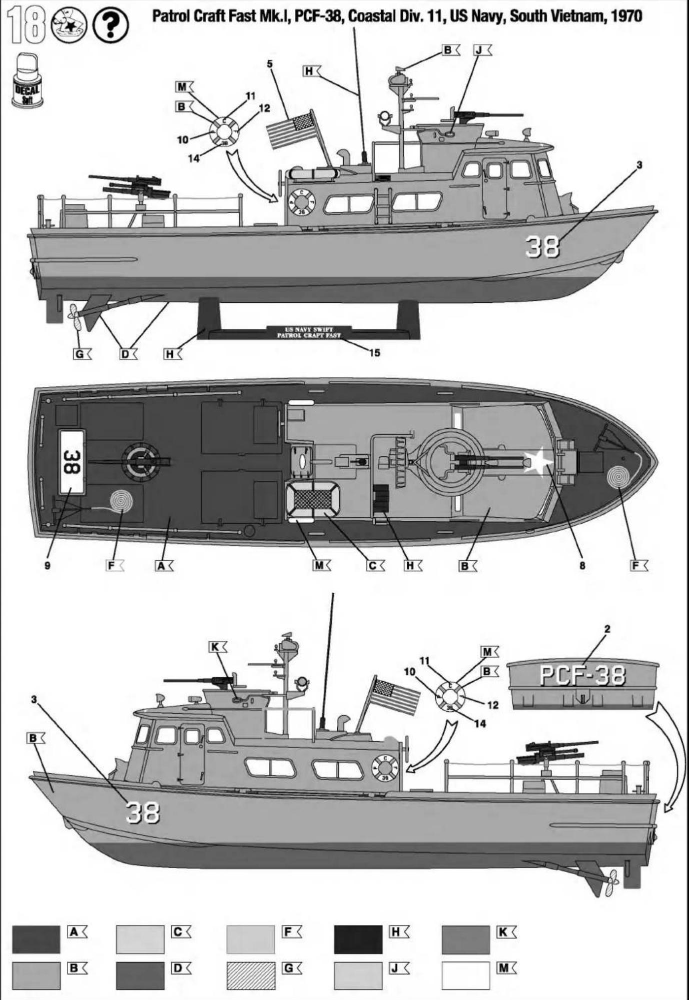 Revell Patrol Craft Fast - 1 - 2