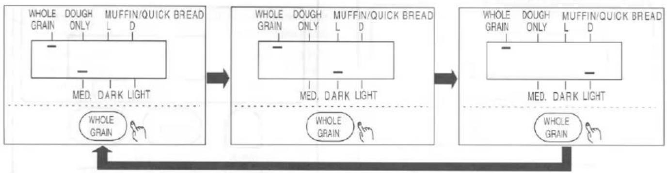 FUNAI B5300 - WHOLE GRAIN MODE - 1