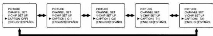 FUNAI FT4913C - CLOSED CAPTION SELECTION - 1