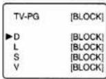 FUNAI FT4913C - [TV RATING SET UP] - 5