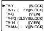 FUNAI FT4913C - [TV RATING SET UP] - 6