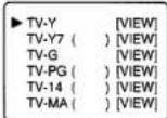 FUNAI FT4913C - [TV RATING SET UP] - 3