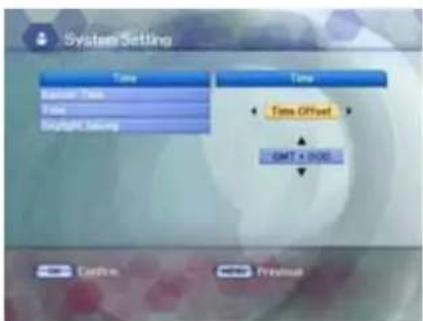 System Setting Time Balance Time Time Highlight Scaling Time Offset GMT × DOG Confirm Preview