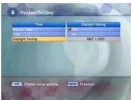 System Setting Time Return Time Time Daylight Saving Daylight Saving GMT 00 GMT + 0.000 Change minus windows Passive