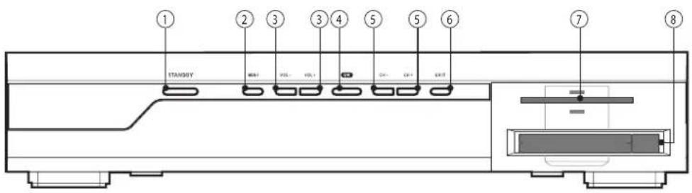 1 STANDBY 2 M807 3 PDS- 4 5 6 5 CH- CH+ EXIT 7 8