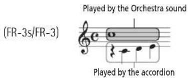 (FR-3s/FR-3) Played by the Orchestra sound Played by the accordion