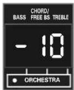 ROLAND FR-3B - ■Setting the volume of the ORCH FREE BS sound - 3