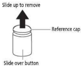 Slide up to remove Reference cap Slide over button