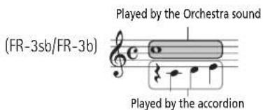 (FR-3sb/FR-3b) Played by the Orchestra sound Played by the accordion