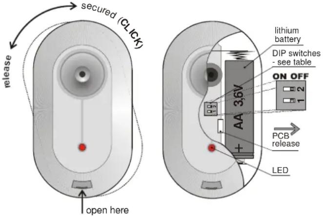 secured (CLICK) release open here Lithium battery DIP switches - see table ON OFF AA 3.6V PCB release LED