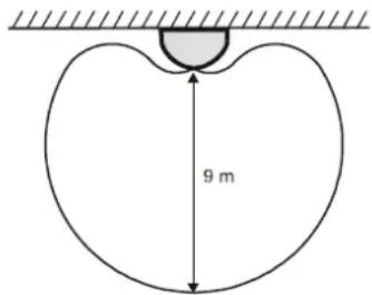 9 m