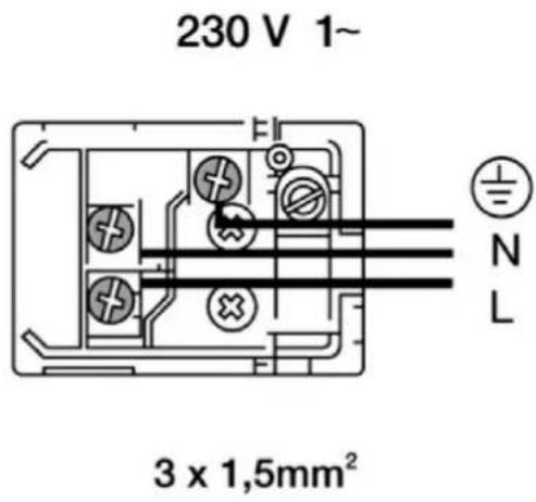 230 V 1~ N L 3 x 1,5mm²