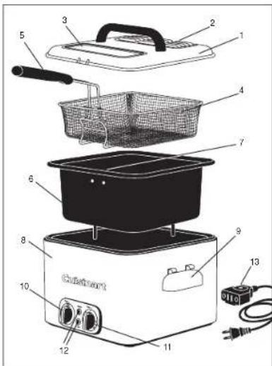 Labeled diagram of a microwave oven with numbered components for identification