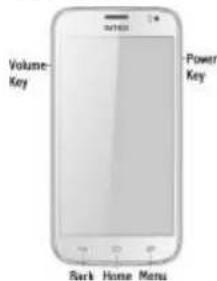 Volume-Key Power Key Sark Home Menu