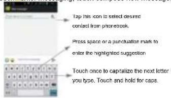 Tap this icon is selected desired contact from phonesbox. Press space or a punctuation mark to enter the highlighted suggestion. Touch once to capitalize the next letter you type. Touch and hold for caps.
