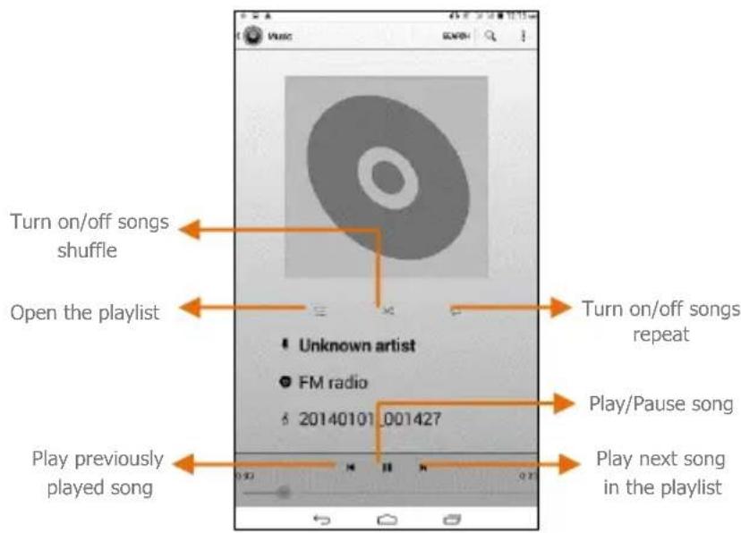 Turn on/off songs shuffle Open the playlist Unknown artist FM radio 20140101_001427 Turn on/off songs repeat Play/Pause song Play previously played song Play next song in the playlist