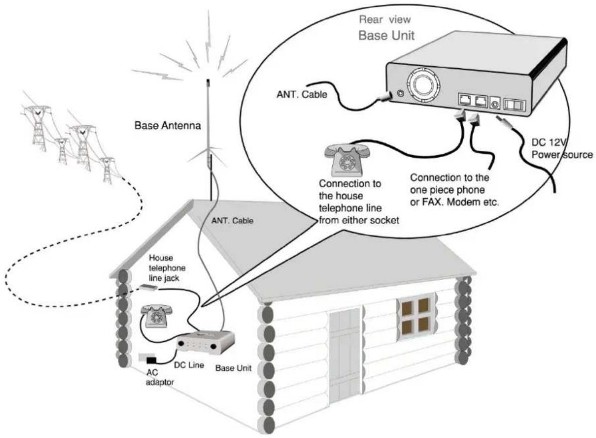 Alcon 73BH - INTERFERENCE - 1