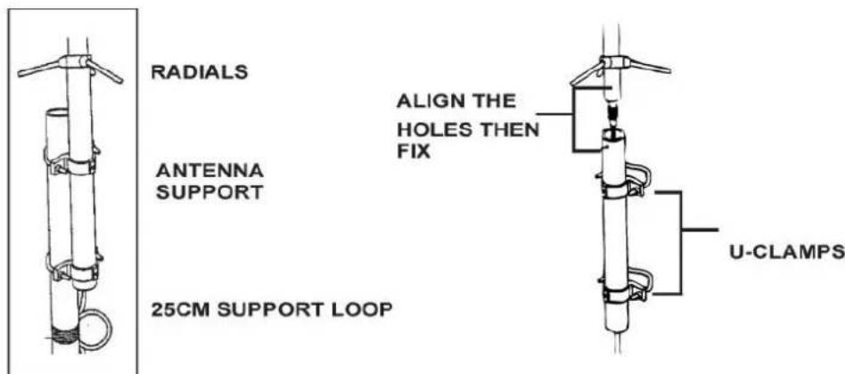 RADIALS ANTENNA SUPPORT 25CM SUPPORT LOOP ALIGN THE Holes THEN FIX U-CLAMPS