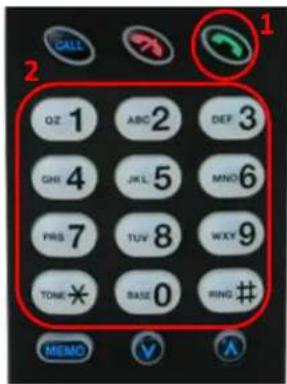 CALL 1 2 OZ 1 ABC 2 DEF 3 GHI 4 JK L 5 MNO 6 PRS 7 TUV 8 WXY 9 TONE ✱ BASE 0 RING # MEMO V A