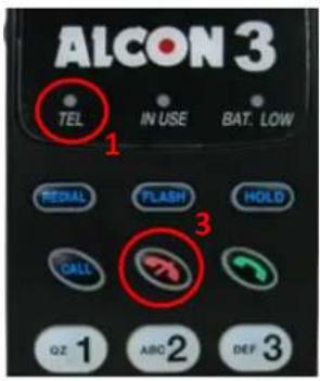ALCON 3 TEL IN USE BAT. LOW 1 PREDIAL FLASH HOLD 3 CALL OZ 1 ARC 2 DEF 3