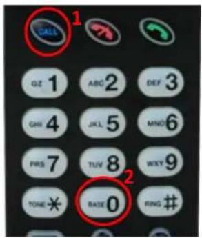 CALL 1 QZ 1 ABC2 DEF 3 GHR 4 JKL 5 MNG 6 PRS 7 TUV 8 WXY 9 TONE ✱ RAISE 0 RNG #