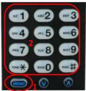 OZ 1 ABC 2 DEF 3 GHI 4 JKL 5 MNO 6 PRS 7 TUY 8 WXY 9 TONE ✗ BASE 0 RING # MEMO 1