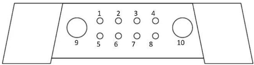 1 2 3 4 9 5 6 7 8 10