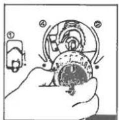 Diagram showing a hand holding a mechanical component with labeled parts ①, ②, and ④, likely illustrating a mechanical assembly or assembly.