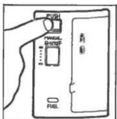 PUSH PANUAL SMOFF FULL
