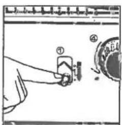 Diagram showing a hand holding a switch labeled ① and a dial with ④, likely illustrating a mechanical or electrical component.